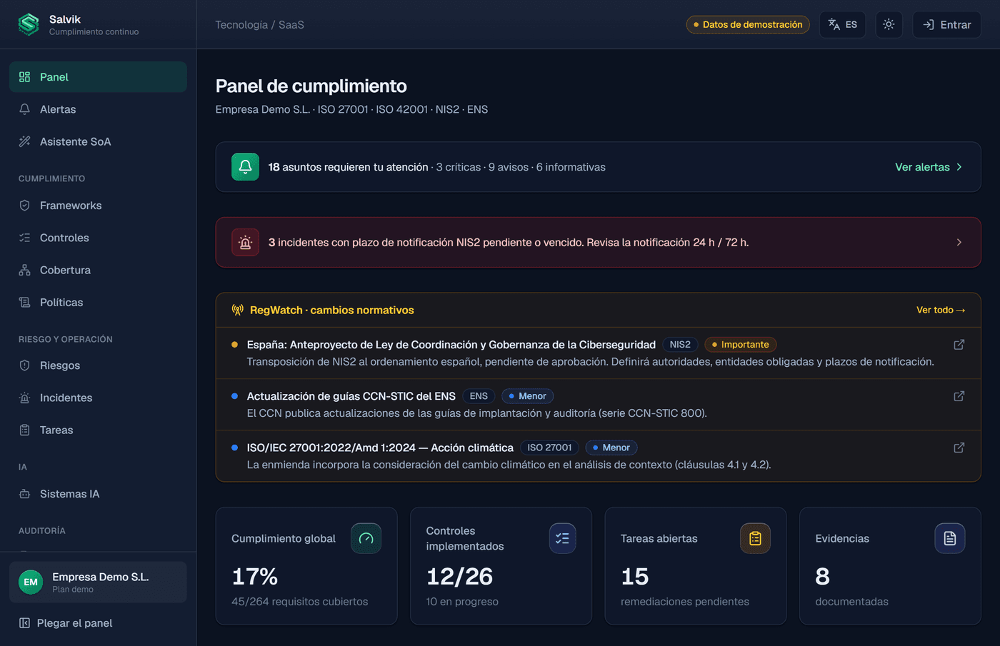 Vista del panel de cumplimiento de Salvik