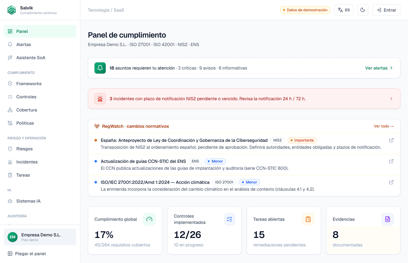 Vista del panel de cumplimiento de Salvik